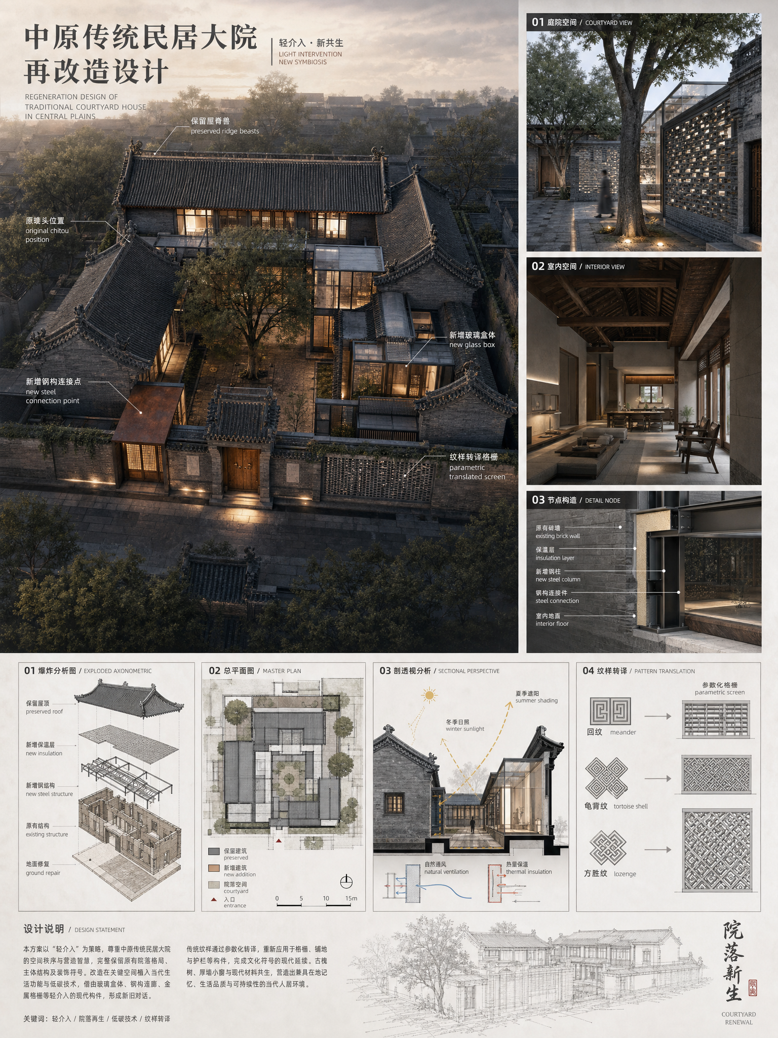 一张建筑学竞赛风格竖版展板，主题：「中原传统民居大院再改造设计」。整体构图采用非对称排版，背景为浅灰到暖米白渐变。

主…