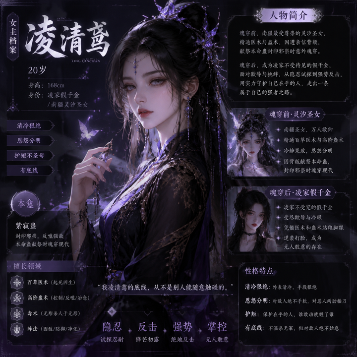 女主：凌清鸢（魂穿后）/ 灵汐圣女（魂穿前）：20岁，古代南疆蛊医圣女，精通百草医术、高阶蛊术，性格清冷狠绝，恩怨分明，…